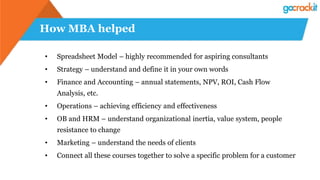 How MBA helped
• Spreadsheet Model – highly recommended for aspiring consultants
• Strategy – understand and define it in your own words
• Finance and Accounting – annual statements, NPV, ROI, Cash Flow
Analysis, etc.
• Operations – achieving efficiency and effectiveness
• OB and HRM – understand organizational inertia, value system, people
resistance to change
• Marketing – understand the needs of clients
• Connect all these courses together to solve a specific problem for a customer
 