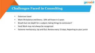 Challenges Faced in Consulting
• Extensive travel
• Work life balance and Stress ; 50% will leave in 3 years
• Breath but not depth for a subject; taking things to conclusion?
• Hard Work may not always be recognized
• Extreme meritocracy; Up and Out; Review every 15 days; Reporting to your junior
 