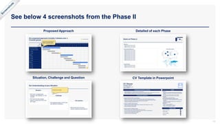 See below 4 screenshots from the Phase II
14
Proposed Approach
Situation, Challenge and Question
Detailed of each Phase
CV Template in Powerpoint
 