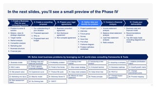 In the next slides, you’ll see a small preview of the Phase IV
17
I. Create a Business
Plan for your
consulting practice
II. Create a consulting
proposal
IV. Gather data and
identify the problem
1. Problem to solve &
solution
2. Mission, vision &
strategic objectives
3. Target market
4. Market analysis
5. Competitor analysis
6. Marketing plan
7. Business structure
8. Financial plan
III. Prepare your legal
agreements
V. Conduct a financial
analysis
1. Our understanding of
your situation
2. Proposed approach
3. Why us
4. Proposed team and
budget
1. Business consultant
agreement
2. Non disclosure
agreement
3. Non-compete agreement
1. Project questionnaire
2. Interview
3. Focus group
4. Survey
5. Issue tree
6. Five whys
7. Fishbone diagram
8. Problem definition
worksheet
1. Income statement
analysis
2. Balance sheet statement
analysis
3. Cash flow statement
analysis
4. Ratio analysis
VI. Create your
deliverables
1. Business case and
financial model
2. Recommendations
structure
3. Top 300 ready-made
consulting diagrams and
charts
VII. Solve most business problems by leveraging our 31 world-class consulting frameworks & Tools
1. Business model
2. Strategy map and
balanced scorecard
3. Profitability problem
4. Entering a new
market
5. Introducing a new
product
6. Acquiring a company
7. Initiative prioritization
matrix
8. RACI matrix
9. Porter’s generic
corporate strategies
10. Porter’s five forces 11. Blue ocean strategy 12. Entry/exit barriers 13. Business roadmap 14. Ansoff growth matrix
15. Net present value 16. Experience curve 17. Product life cycle 18. Value chain analysis 19. Value driver tree 20. PESTLE
21. Change
commitment curve
22. Marketing mix (4p’s) 23. Maturity model 24. Mckinsey Seven-S
25. Mission & vision
statement
26. Pareto principle
27. Change impact
assessment
28. Process mapping
29. Risk assessment
matrix
30. Six thinking hats 31. SWOT
 