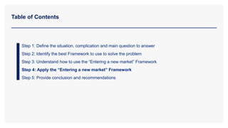 Table of Contents
Step 1: Define the situation, complication and main question to answer
Step 2: Identify the best Framework to use to solve the problem
Step 3: Understand how to use the “Entering a new market” Framework
Step 4: Apply the “Entering a new market” Framework
Step 5: Provide conclusion and recommendations
 