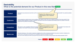 Desirability
What is the potential demand for our Product in this new Market?
Product
Customers
Competition
Market size
Describe the key product(s) we would like to sell? Is it a commodity or a differentiated product? What are its Key benefits? Any potential substitute
product?
Are we answering a customer need or are we creating a new customer need? Who are our potential customers? How many are they? Is the
customer demand expected to increase or decrease in the future? How much the customer will be willing to pay for our product? How many
products will the customer be buying per year?
Who will be our main competitors? What is the revenue, profit, unique selling proposition and strategy of each one of them? How intense is the
competition in this market? Do they have key capabilities that we don’t have or vice versa? What’s their pricing position?
The total market size is: The number of customers multiplied by the number of products purchased every year per customer multiplied by the
Product price. Checking the annual report of our competitors may help us calculate this number.
How much of this market do we think we can get? Why do we think so? Do we have a strong enough unique selling proposition (USP)?
Very Low Low Medium High Very High
Caption:
Very High
Replace this rating by your own
rating based on the 4 sections
below
Replace the questions in the 4
white rectangles by your own
answers
 