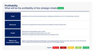 Profitability
What will be the profitability of this strategic initiative?
Cost
Revenue
Profit
Return on
Investment (ROI)
What will be our main cost drivers (manufacturing cost, marketing cost, distribution cost, etc.)? Let’s estimate each cost driver.
What will be our expected annual revenue (product price multiplied by number of products sold)?
What will be the profit generated by each unit sold?
What will be our expected annual profit (revenue minus cost)?
What will be our expected profit margin (profit divided by cost multiplied by 100)?
Based on the estimated annual profit calculated above, and the capital required to enter this new market, what will be our ROI? When will we
reach a breakeven point? What will be the net present value (NPV) of this strategic initiative?
Very Low Low Medium High Very High
Caption:
Very High
 