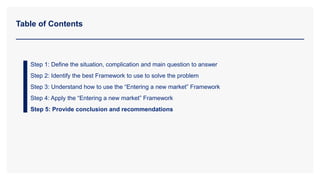 Table of Contents
Step 1: Define the situation, complication and main question to answer
Step 2: Identify the best Framework to use to solve the problem
Step 3: Understand how to use the “Entering a new market” Framework
Step 4: Apply the “Entering a new market” Framework
Step 5: Provide conclusion and recommendations
 