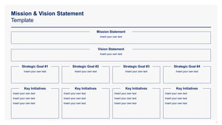Insert your own text
Mission Statement
Mission & Vision Statement
Template
Insert your own text
Vision Statement
Insert your own text Insert your own text Insert your own text Insert your own text
Strategic Goal #1 Strategic Goal #2 Strategic Goal #3 Strategic Goal #4
Insert your own text
Insert your own text
Insert your own text
Insert your own text
Insert your own text
Insert your own text
Insert your own text
Insert your own text
Insert your own text
Insert your own text
Insert your own text
Insert your own text
Key Initiatives Key Initiatives Key Initiatives Key Initiatives
9
 