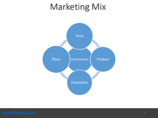 www.sflacour.com 1
Marketing	Mix	
Price
Product
Promotion
Place
Marketing	Mix
 