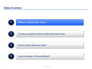 12 www.slidebooks.com12
Table of content
The key concepts to know to build a Business Case
How to build a Business Case?
2
3
What is a Business Case?1
How to develop a Financial Model?4
 