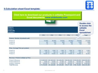 17 www.slidebooks.com17
5.Calculation sheet Excel template:
+ -
X -..
Project X
Version 1
Project P&L
Scenario X
FY1 FY2 FY3 FY4 FY5 Total
Volume: Number of products sold
Product A 10,000 20,000 30,000 50,000 100,000 210,000
Product B 50 100 200 500 1,000 1,850
Product C 10 20 30 50 100 210
Price: Average Price per product
Product A 1,000$ 1,050$ 1,050$ 1,050$ 1,050$ 5,200$
Product B 100$ 100$ 105$ 105$ 105$ 515$
Product C 10,000$ 10,500$ 10,500$ 10,500$ 10,500$ 52,000$
Revenue: Product multiply by Price
Product A Revenue 10,000,000$ 21,000,000$ 31,500,000$ 52,500,000$ 105,000,000$ 220,000,000$
Product B Revenue 5,000$ 10,000$ 21,000$ 52,500$ 105,000$ 193,500$
Product C Revenue 100,000$ 210,000$ 315,000$ 525,000$ 1,050,000$ 2,200,000$
Total Revenue 10,105,000$ 21,220,000$ 31,836,000$ 53,077,500$ 106,155,000$ 222,393,500$
Double click
to access the
editable
Excel
spreadsheet
Click here to download our products in editable Powerpoint and
Excel documents www.slidebooks.com
 