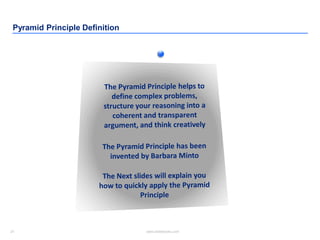 21 www.slidebooks.com21
Pyramid Principle Definition
 