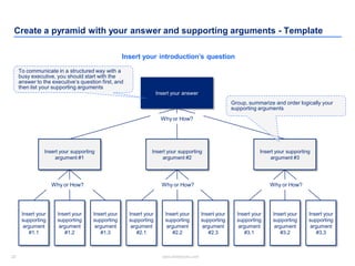 22 www.slidebooks.com22
Create a pyramid with your answer and supporting arguments - Template
Insert your answer
Insert your
supporting
argument
#1.1
Insert your
supporting
argument
#1.2
Insert your
supporting
argument
#1.3
Insert your
supporting
argument
#2.1
Insert your
supporting
argument
#2.2
Insert your
supporting
argument
#2.3
Insert your
supporting
argument
#3.1
Insert your
supporting
argument
#3.2
Insert your supporting
argument #1
Insert your supporting
argument #2
Insert your supporting
argument #3
Insert your
supporting
argument
#3,3
Insert your introduction’s question
Why or How?
Why or How?Why or How? Why or How?
To communicate in a structured way with a
busy executive, you should start with the
answer to the executive’s question first, and
then list your supporting arguments
Group, summarize and order logically your
supporting arguments
 