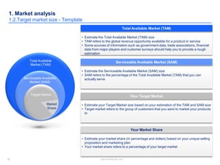 30 www.slidebooks.com30
1. Market analysis
1.2.Target market size - Template
• Estimate the Total Available Market (TAM) size
• TAM refers to the global revenue opportunity available for a product or service
• Some sources of information such as government data, trade associations, financial
data from major players and customer surveys should help you to provide a rough
estimation
Total Available Market (TAM)
Total Available
Market (TAM)
Serviceable Available
Market (SAM)
• Estimate the Serviceable Available Market (SAM) size
• SAM refers to the percentage of the Total Available Market (TAM) that you can
actually serve
Serviceable Available Market (SAM)
• Estimate your Target Market size based on your estimation of the TAM and SAM size
• Target market refers to the group of customers that you want to market your products
to
Your Target MarketTarget Market
Market
Share
• Estimate your market share (in percentage and dollars) based on your unique selling
proposition and marketing plan
• Your market share refers to a percentage of your target market
Your Market Share
 