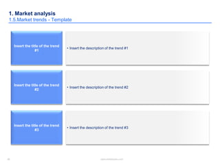 36 www.slidebooks.com36
1. Market analysis
1.5.Market trends - Template
• Insert the description of the trend #1
Insert the title of the trend
#1
• Insert the description of the trend #2
Insert the title of the trend
#2
• Insert the description of the trend #3
Insert the title of the trend
#3
 