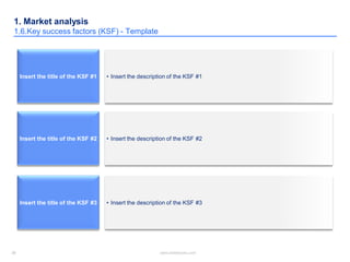 38 www.slidebooks.com38
1. Market analysis
1.6.Key success factors (KSF) - Template
• Insert the description of the KSF #1Insert the title of the KSF #1
• Insert the description of the KSF #2Insert the title of the KSF #2
• Insert the description of the KSF #3Insert the title of the KSF #3
 