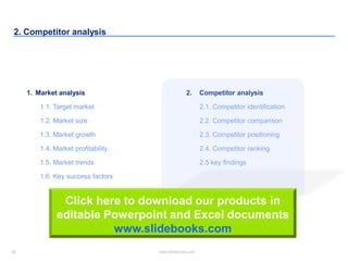 39 www.slidebooks.com39
2. Competitor analysis
1. Market analysis
1.1. Target market
1.2. Market size
1.3. Market growth
1.4. Market profitability
1.5. Market trends
1.6. Key success factors
2. Competitor analysis
2.1. Competitor identification
2.2. Competitor comparison
2.3. Competitor positioning
2.4. Competitor ranking
2.5 key findings
Click here to download our products in
editable Powerpoint and Excel documents
www.slidebooks.com
 