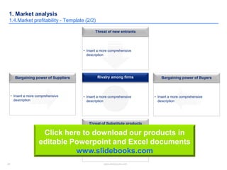 34 www.slidebooks.com34
1. Market analysis
1.4.Market profitability - Template (2/2)
• Insert a more comprehensive
descrip...
