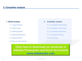 39 www.slidebooks.com39
2. Competitor analysis
1. Market analysis
1.1. Target market
1.2. Market size
1.3. Market growth
1...