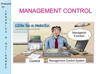 MANAGEMENT CONTROLJ
E
S
S
S
I
C
A
P.
G
U
T
I
E
R
R
E
Z
Prepared
by:
Control Management Control System
Managerial
Function
 