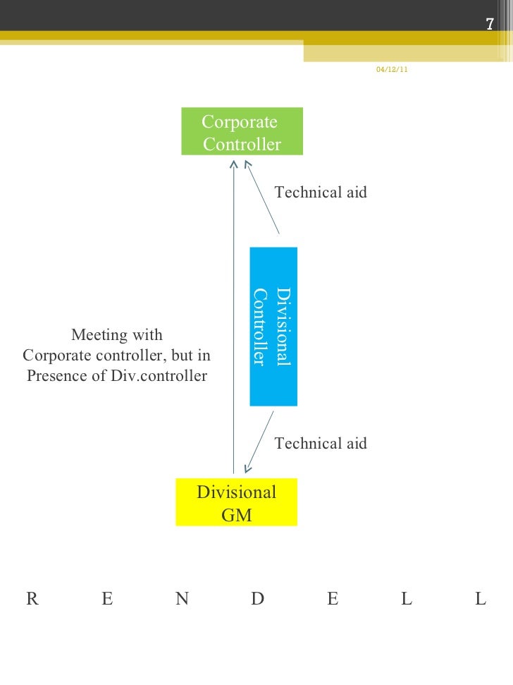control systems rendell company report As the corporate controller of rendell company, we are concern about the organizational status of the divisional controllers should they report to the corporate. control systems rendell company report As the corporate controller of rendell company, we are concern about the organizational status of the divisional controllers should they report to the corporate.