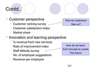 131
Contd..
 Customer perspective
 Customer ranking survey
 Customer satisfaction index
 Market share
 Innovation and learning perspective
 % revenue from new services
 Rate of improvement index
 Staff attitude survey
 No. of employee suggestions
 Revenue per employee
How do customers
See us?
How do we learn
And innovate to create
The future
 
