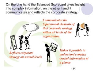 134
On the one hand the Balanced Scorecard gives insight
into complex information, on the other hand it
communicates and reflects the corporate strategy
 