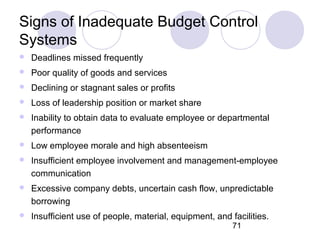 71
Signs of Inadequate Budget Control
Systems
 Deadlines missed frequently
 Poor quality of goods and services
 Declining or stagnant sales or profits
 Loss of leadership position or market share
 Inability to obtain data to evaluate employee or departmental
performance
 Low employee morale and high absenteeism
 Insufficient employee involvement and management-employee
communication
 Excessive company debts, uncertain cash flow, unpredictable
borrowing
 Insufficient use of people, material, equipment, and facilities.
 