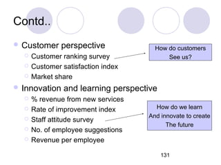 131
Contd..
 Customer perspective
 Customer ranking survey
 Customer satisfaction index
 Market share
 Innovation and...
