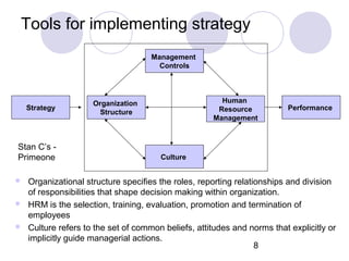 8
Tools for implementing strategy
 Organizational structure specifies the roles, reporting relationships and division
of ...