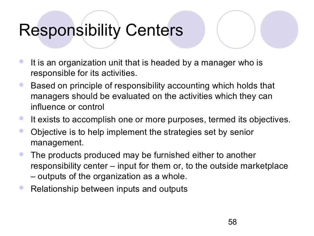 Management control system