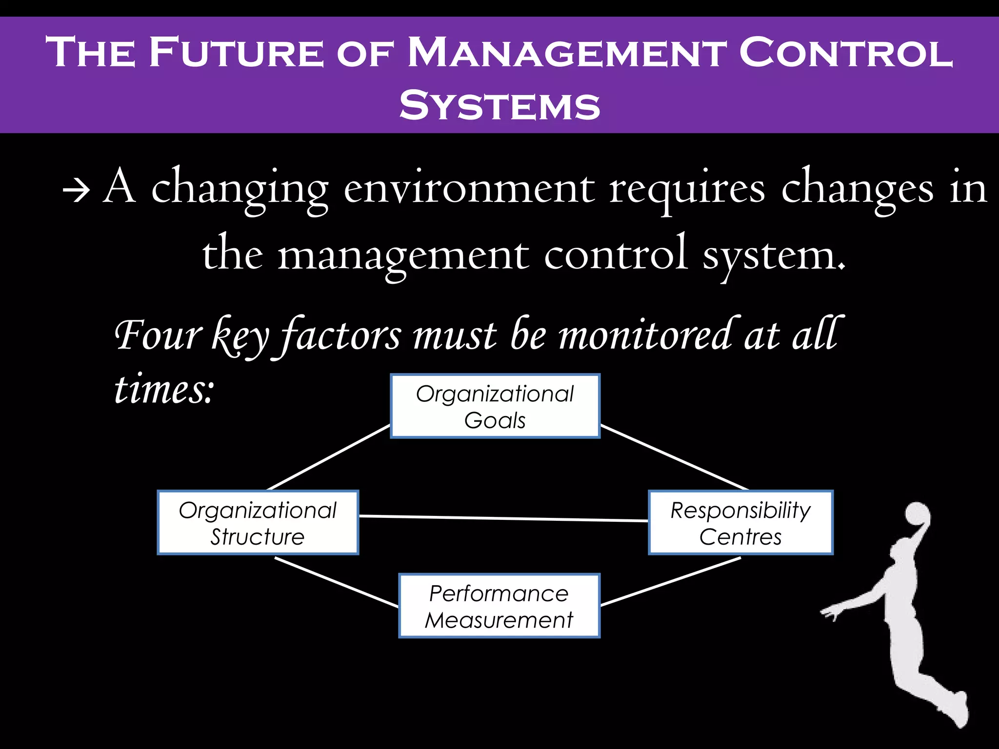 The Future of Management Control
Systems
Responsibility
Centres
Organizational
Goals
Organizational
Structure
Performance
Measurement
 A changing environment requires changes in
the management control system.
Four key factors must be monitored at all
times:
 