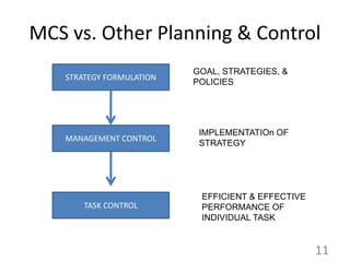 The Nature of Management Control Systems | PDF