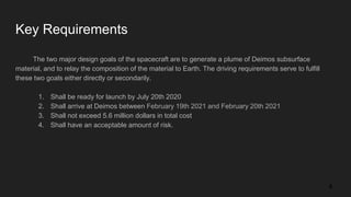Key Requirements
The two major design goals of the spacecraft are to generate a plume of Deimos subsurface
material, and to relay the composition of the material to Earth. The driving requirements serve to fulfill
these two goals either directly or secondarily.
1. Shall be ready for launch by July 20th 2020
2. Shall arrive at Deimos between February 19th 2021 and February 20th 2021
3. Shall not exceed 5.6 million dollars in total cost
4. Shall have an acceptable amount of risk.
4
 