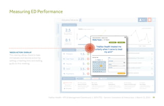 Ed High Lab Tracker Halifax Health ED Management Dashboard | PDF