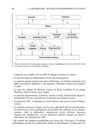98 LA DISTRIBUTION : SECTEUR, ENVIRONNEMENT ET CANAUX
Nous avons choisi les principaux canaux et avons volontairement omis le circuit des livres
d’occasion afin de ne pas alourdir le schéma.
À partir de cet exemple, il est possible de dégager au moins six canaux :
– le canal des librairies indépendantes livrées par des grossistes ;
– le canal des grands magasins du type Le Printemps, Les Galeries Lafayette ou le
BHV (on pourrait y ajouter les « city-marchés » Monoprix et Inno) avec centrales
d’achat ;
– le canal des chaînes de librairies comme les Relay (ex-Relais H du groupe
Hachette), France-Loisirs, Fnac, Virgin ;
– le canal des hypermarchés : Carrefour, Auchan, Leclerc, Géant Casino, Hyper U,
Intermarché ou Cora, caractérisé par la présence de centrales d’achat ;
– le canal de la VPC : La Redoute, Les Trois Suisses, mais aussi, là encore, France-
Loisirs ;
– le canal du commerce en ligne, avec les sites spécialisés dans la commercialisa-
tion des livres ou, plus généralement, des produits dits culturels (livres, disques,
cassettes vidéo en particulier) : amazon.com (ou.fr), bol.com, fnac.com,
alapage.com, chapitre.com ; ou non spécialisés derrière lesquels on retrouve,
entre autres, les entreprises de VPC.
On constate une complexité grandissante des circuits due, d’une part, à l’évolution
technologique, qu’elle soit commerciale, postale ou électronique et, d’autre part, à la
Consommateurs lecteurs
Auteur(s) Imprimeur
Éditeur
Grossistes Centrales d’achat
Entreprises
de VPC
Entreprises
d’e-commerce
Librairies
Grands
magasins Chaînes Hypermarchés
50672_ManDist_p096p124_MM Page 98 Jeudi, 24. août 2006 5:06 17
 