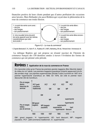 110 LA DISTRIBUTION : SECTEUR, ENVIRONNEMENT ET CANAUX
financière positive de leurs clients pendant que d’autres profitaient des occasions
ainsi laissées. Mais Hollander cite aussi Holdren qui voyait dans le phénomène de la
roue du commerce une totale illusion.
Figure 4.2 – La roue du commerce1
1. D’après Berkowitz E. N., Kerin R. A., Rudelius W. (1997), Marketing, 5th éd., Richard Irwin, Homewood, III.
La rubrique Repères qui suit propose un résumé succinct de l’histoire du
commerce français des 150 dernières années à travers l’évolution des formes de
commerce qui ont jalonné cette période.
1. Le point de vente ouvre avec :
– ses prix
– ses marges
– son positionnement
2. Le point de vente élève :
– ses prix
– ses marges
– son positionnement
4. Une nouvelle forme de point
de vente apparaît avec les mêmes
caractéristiques que celui
de la boîte 1
3. Le point de vente élève encore :
– ses prix
– ses marges
– son positionnement
REPÈRES : Application de la roue du commerce en France
On s’accorde à dire qu’en France les premiers grands magasins (Bon Marché) datent
du milieu du XIXe siècle. Les premiers magasins populaires (Uniprix) apparurent à la fin
des années vingt. Les premiers supermarchés (Goulet-Turpin) ouvrirent en 1957 et le
premier hypermarché (Carrefour) en 1963. En 1978, est créé le premier hard-
discounter (Ed de Carrefour).
GM : grand magasin ; H : hypermarché ; HD : hard discount ; MP : magasin
populaire ; PCT : petit commerce traditionnel ; S : supermarché
Prix et marges
élevés ;
beaucoup de
services
Prix et marges
faibles ;
peu de services
19301850 1957 1963 1978
GM
GM
GM
PCT PCTPCT (petit
commerce
traditionnel)
PCT PCT
MP
MP
MP
GM (grand
magasin) MP (magasin
populaire)
supermarché
supermarché
supermarché
hypermarché
hypermarché discount
hard
GM
50672_ManDist_p096p124_MM Page 110 Jeudi, 24. août 2006 5:06 17
 