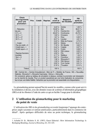 152 LE MARKETING DANS LES ENTREPRISES DE DISTRIBUTION
Le géomarketing permet aujourd’hui de nourrir les modèles, comme celui ayant servi à
la simulation ci-dessus, avec des données issues de systèmes d’information géographique
(SIG) et de les illustrer à l’aide de cartes ce qui en facilite l’usage pour le décideur.
2 L’utilisation du géomarketing pour le marketing
du point de vente
L’utilisation des SIG et du géomarketing est restée longtemps l’apanage des entre-
prises anglo-saxonnes et surtout américaines, particulièrement dans le commerce de
détail1. Après quelques difficultés de mise au point technique, le géomarketing
1. Achabal D. D., McIntire S. H. (1987), Guest Editorial : How Information Technology Is
Reshaping Retailing, Journal of Retailing, 63, 321-325.
Choix
des arguments
pour une
promotion :
Prix Crédit Reprise
PM
avant la
promotion
Magasins
de meubles
PM
après la
promotion
– Réduction
de prix :
0 % = 0
20 % = 1
30 % = 2‘
50 % = 3
– Crédit :
Pas de crédit = 0
Crédit total = 1
Crédit report = 2
Reprised’anciens
meubles
Non = 0
Oui = 1
0
0
0
1
0
0
0
0
3
0
0
0
0
0
0
0
0
0
0
0
0
1
0
2
0
0
0
0
0
0
0
0
0
0
0
0
0
0
0
0
0
1
0
0
0
0
0
0
0
0
0
0
0
0
0
0
0
0
0
0
3,43 %
19,09 %
5,19 %
29,20 %
1,93 %
1,81 %
8,57 %
5,23 %
6,65 %
7,16 %
0,44 %
0,47 %
0,30 %
4,50 %
2,17 %
0,67 %
1,36 %
1,33 %
0,02 %
0,19 %
Ambis
But
Central Am
Conforama
Croisiers
Duo
Lévitan
Mob de France
Mobis
M. Meuble
Valette
Cottin
NG Lisieux
Fly
Bailleux
Carrefour
Brocante C
NG Hérouv
Cuir Center
Tousalon
1,00 %
36,01 %
2,83 %
25,76 %
1,17 %
0,30 %
4,61 %
2,73 %
15,41 %
3,63 %
0,07 %
0,08 %
0,05 %
2,67 %
1,34 %
0,45 %
0,94 %
0,81 %
0,01 %
0,12 %
Totaux 100 % 100 %
NB : Central Am = Central Ameublement ; Mob de Fr = Mobilier de France ; NG = Nouvelles
Galeries ; Brocante C = Brocante Caennaise ; Hérouv = Hérouville.
On comprend, grâce au tableau de simulation ci-dessus, combien la promotion est nécessaire
sur le marché du meuble. Pour un produit caractérisé par une forte implication du consomma-
teur et par une faible fidélité, l’attraction par la promotion est essentielle à la fréquentation.
50672_ManDist_p125p168_MM Page 152 Jeudi, 24. août 2006 5:28 17
 