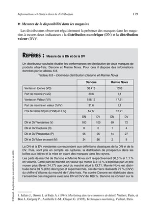 Informations et études dans la distribution 179
©Dunod–Laphotocopienonautoriséeestundélit.
➤ Mesures de la disponibilité dans les magasins
Les distributeurs observent régulièrement la présence des marques dans les maga-
sins à travers deux indicateurs : la distribution numérique (DN) et la distribution
valeur (DV)1.
REPÈRES : Mesure de la DN et de la DV
Un distributeur souhaite étudier les performances en distribution de deux marques de
produits ultra-frais, Danone et Mamie Nova. Pour cela il dispose des informations
données par le tableau 6.8.
La DN et la DV vendantes correspondent aux définitions classiques de la DN et de la
DV. Puis, sont pris en compte les ruptures, la distribution de prospectus dans les
boîtes aux lettres et la mise en avant des marques dans les rayons.
Les parts de marché de Danone et Mamie Nova sont respectivement 30,6 % et 1,1 %
en volume. Cette part de marché en valeur qui monte à 31,6 % s’explique par un prix
moyen plus élevé (14,17) que celui du marché situé à 13,71. Mamie Nova est distri-
buée dans 69 % (DN) des hyper et supermarchés, ces derniers réalisants 72 % (DVV)
du chiffre d’affaires du marché de l’ultra-frais. Par contre Danone est distribuée dans
l’ensemble des magasins avec une DN et DVV de 100 %. Danone ne connaît sur la
1. Jallais J., Orsoni J. et Fady A. (1994), Marketing dans le commerce de détail, Vuibert, Paris, et
Bon J., Grégory P., Aurifeille J.-M., Cliquet G. (1995), Techniques marketing, Vuibert, Paris.
Tableau 6.8 – Données distribution Danone et Mamie Nova
Danone Mamie Nova
Ventes en tonnes (VQ) 36 415 1356
Part de marché (%VQ) 30,6 1,1
Ventes en Valeur (VV) 516,13 17,51
Part de marché en valeur (%VV) 31,6 1,1
Prix de vente moyen (PVM) en F/kg 14,17 12,91
DN DV DN DV
DN et DV Vendantes (V) 100 100 69 72
DN et DV Ruptures (R) 0 0 1 4
DN et DV Prospectus (P) 95 95 14 27
DN et DV Mise en avant (M) 34 56 2 9
50672_ManDist_p169p217 Page 179 Jeudi, 24. août 2006 5:07 17
 