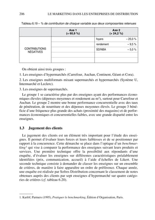 206 LE MARKETING DANS LES ENTREPRISES DE DISTRIBUTION
On obtient ainsi trois groupes :
1. Les enseignes d’hypermarchés (Carrefour, Auchan, Continent, Géant et Cora).
2. Les enseignes multiformats mixant supermarchés et hypermarchés (Système U,
Intermarché et Leclerc).
3. Les enseignes de supermarchés.
Le groupe 1 se caractérise plus par des enseignes ayant des performances écono-
miques élevées (dépenses moyennes et rendement au m2), surtout pour Carrefour et
Auchan. Le groupe 2 montre une bonne performance concurrentielle avec des taux
de pénétration, de nourriture et des dépenses moyennes élevés. Le groupe 3 béné-
ficie d’une fréquence plus grande des achats (proximité des magasins) et de perfor-
mances économiques et concurrentielles faibles, avec une grande disparité entre les
enseignes.
1.3 Jugement des clients
Le jugement des clients est un élément très important pour l’étude des ensei-
gnes. Il permet d’évaluer leurs forces et leurs faiblesses et de se positionner par
rapport à la concurrence. Cette démarche se place dans l’optique d’un benchmar-
king1 qui vise à comparer la performance des enseignes suivant leurs produits et
services. Une première technique offre la possibilité aux répondants d’une
enquête, d’évaluer les enseignes sur différentes caractéristiques préalablement
identifiées (prix, communication, accueil) à l’aide d’échelles de Likert. Une
seconde technique consiste à demander de classer les enseignes sur un ensemble
de critères, de manière à faire apparaître un ordre de préférence. Chaque année,
une enquête est réalisée par Sofres Distribution concernant le classement de notes
obtenues auprès des clients par sept enseignes d’hypermarché sur quatre catégo-
ries de critères (cf. tableau 6.20).
CONTRIBUTIONS
NÉGATIVES
foyers – 25,0 %
rendement – 9,5 %
SD/NBA – 5,0 %
1. Karlöf, Partners (1995), Pratiquer le benchmarking, Édition d’Organisation, Paris.
Tableau 6.19 – % de contribution de chaque variable aux deux composantes retenues
Axe 1
(+ 60,9 %)
Axe 2
(+ 24,2 %)
50672_ManDist_p169p217 Page 206 Jeudi, 24. août 2006 5:07 17
 