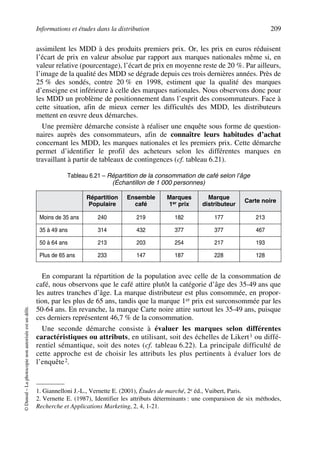 Informations et études dans la distribution 209
©Dunod–Laphotocopienonautoriséeestundélit.
assimilent les MDD à des produits premiers prix. Or, les prix en euros réduisent
l’écart de prix en valeur absolue par rapport aux marques nationales même si, en
valeur relative (pourcentage), l’écart de prix en moyenne reste de 20 %. Par ailleurs,
l’image de la qualité des MDD se dégrade depuis ces trois dernières années. Près de
25 % des sondés, contre 20 % en 1998, estiment que la qualité des marques
d’enseigne est inférieure à celle des marques nationales. Nous observons donc pour
les MDD un problème de positionnement dans l’esprit des consommateurs. Face à
cette situation, afin de mieux cerner les difficultés des MDD, les distributeurs
mettent en œuvre deux démarches.
Une première démarche consiste à réaliser une enquête sous forme de question-
naires auprès des consommateurs, afin de connaître leurs habitudes d’achat
concernant les MDD, les marques nationales et les premiers prix. Cette démarche
permet d’identifier le profil des acheteurs selon les différentes marques en
travaillant à partir de tableaux de contingences (cf. tableau 6.21).
En comparant la répartition de la population avec celle de la consommation de
café, nous observons que le café attire plutôt la catégorie d’âge des 35-49 ans que
les autres tranches d’âge. La marque distributeur est plus consommée, en propor-
tion, par les plus de 65 ans, tandis que la marque 1er prix est surconsommée par les
50-64 ans. En revanche, la marque Carte noire attire surtout les 35-49 ans, puisque
ces derniers représentent 46,7 % de la consommation.
Une seconde démarche consiste à évaluer les marques selon différentes
caractéristiques ou attributs, en utilisant, soit des échelles de Likert1 ou diffé-
rentiel sémantique, soit des notes (cf. tableau 6.22). La principale difficulté de
cette approche est de choisir les attributs les plus pertinents à évaluer lors de
l’enquête2.
Tableau 6.21 – Répartition de la consommation de café selon l’âge
(Échantillon de 1 000 personnes)
Répartition
Populaire
Ensemble
café
Marques
1er prix
Marque
distributeur
Carte noire
Moins de 35 ans 240 219 182 177 213
35 à 49 ans 314 432 377 377 467
50 à 64 ans 213 203 254 217 193
Plus de 65 ans 233 147 187 228 128
1. Giannelloni J.-L., Vernette E. (2001), Études de marché, 2e éd., Vuibert, Paris.
2. Vernette E. (1987), Identifier les attributs déterminants : une comparaison de six méthodes,
Recherche et Applications Marketing, 2, 4, 1-21.
50672_ManDist_p169p217 Page 209 Jeudi, 24. août 2006 5:07 17
 