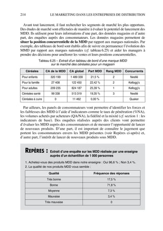 214 LE MARKETING DANS LES ENTREPRISES DE DISTRIBUTION
Avant tout lancement, il faut rechercher les segments de marché les plus opportuns.
Des études de marché sont effectuées de manière à évaluer le potentiel de lancement des
MDD. Ils utilisent pour leurs informations d’une part, des données magasins et d’autre
part, des enquêtes auprès des consommateurs. Les données magasins permettent de
situer la position concurrentielle de la MDD par rapport aux marques nationales. Par
exemple, des tableaux de bord sont établis afin de suivre en permanence l’évolution des
MMD par rapport aux marques nationales (cf. tableau 6.25) et aider les managers à
prendre des décisions pour améliorer les ventes et leurs positions concurrentielles.
Par ailleurs, les panels de consommateurs vont permettre d’identifier les forces et
les faiblesses des MDD à l’aide d’indicateurs comme le taux de pénétration (%NA),
les volumes achetés par acheteurs (QA/NA), la fidélité et la mixité (cf. section 1 : les
indicateurs de base). Des enquêtes réalisées auprès des clients vont permettre
d’évaluer les MDD auprès des consommateurs et de mesurer l’opportunité de lancer
de nouveaux produits. D’une part, il est important de connaître le jugement que
portent les consommateurs envers les MDD présentes (voir Repères ci-après) et,
d’autre part, l’intérêt de lancer de nouveaux produits sous MDD.
Tableau 6.25 – Extrait d’un tableau de bord d’une marque MDD
sur le marché des céréales pour un magasin
Céréales CA de la MDD CA global Part MDD Rang MDD Concurrents
Pour enfants 320 199 1 489 339 21,5 % 2 Nestlé
Pour la famille 27 408 122 450 22,42 % 2 Kellogg’s
Pour adultes 209 235 824 187 25,39 % 1 Kellogg’s
Céréales santé 99 338 513 319 19,35 % 3 Nestlé
Céréales à cuire 0 11 462 0,00 % Quaker
REPÈRES : Extrait d’une enquête sur les MDD réalisée par une enseigne
auprès d’un échantillon de 1 000 personnes
1. Achetez-vous des produits MDD dans notre enseigne : Oui 96,6 % ; Non 3,4 %.
2. La qualité de nos produits MDD vous semble :
Qualité Fréquence des réponses
Très bonne 17,5 %
Bonne 71,8 %
Moyenne 7,3 %
Mauvaise 3,4 %
Très mauvaise 0
50672_ManDist_p169p217 Page 214 Jeudi, 24. août 2006 5:07 17
 
