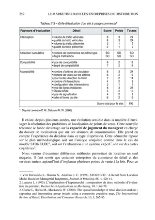 252 LE MARKETING DANS LES ENTREPRISES DE DISTRIBUTION
Il existe, depuis plusieurs années, une évolution sensible dans la manière d’envi-
sager la résolution des problèmes de localisation de points de vente. Cette nouvelle
tendance se fonde davantage sur la capacité de jugement du manageur en charge
du dossier de localisation que sur des données de consommation. Elle prend en
compte l’expérience du décideur dans ce type d’opération. Cette démarche repose
sur le plan méthodologique soit sur l’analyse conjointe comme dans le cas du
modèle STORELOC1, soit sur l’élaboration d’un système expert2, soit sur des cartes
cognitives3.
Nous venons d’examiner différentes méthodes permettant de localiser un seul
magasin. Il faut savoir que certaines entreprises du commerce de détail et des
services tentent aujourd’hui d’implanter plusieurs points de vente à la fois. Pour ce
Tableau 7.3 – Grille d’évaluation d’un site à usage commercial1
Facteurs d’évaluation Détail Score Poids Totaux
Interception • volume de trafic véhicules
• qualité du trafic véhicules
• volume du trafic piétonnier
• qualité du trafic piétonnier
8
8
3
2
3
3
1
1
24
24
3
2
Attraction cumulative • nombre de commerces de même type
• degré d’attraction
SO
SO
SO
SO
SO
SO
Compatibilité • type de compatibilité
• degré de compatibilité
6
7
2
2
12
14
Accessibilité • nombre d’artères de circulation
• nombre de voies sur les artères
• pour toutes direction du trafic
• nombre d’intersections
• configuration des intersections
• type de lignes médianes
• vitesse limite
• type de signalisation
• taille et forme du site
8
6
7
4
2
8
5
4
6
3
2
2
2
1
3
2
2
2
24
12
14
8
2
24
10
8
12
Score total pour le site : 193
1. D’après Lewinson D. M., DeLozier M. W. (1986).
1. Voir Durvasula S., Sharma S., Andrews J. C. (1992), STORELOC : A Retail Store Location
Model Based on Managerial Judgments, Journal of Retailing, 68, 4, 420-44.
2. Laparra L. (1995), L’implantation d’hypermarché : comparaison de deux méthodes d’évalua-
tion du potentiel, Recherche et Applications en Marketing, 10, 1, 69-79.
3. Clarke I., Horita M., Mackaness W. (2000), The spatial knowledge of retail decision-makers :
capturing and interpreting group insight using a composite cognitive map, The International
Review of Retail, Distribution and Consumer Research, 10, 3, 265-85.
50672_ManDist_p218p254_MM Page 252 Vendredi, 25. août 2006 4:49 16
 