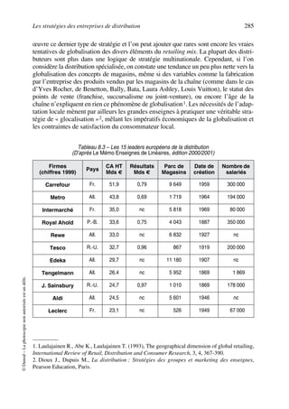 Les stratégies des entreprises de distribution 285
©Dunod–Laphotocopienonautoriséeestundélit.
œuvre ce dernier type de stratégie et l’on peut ajouter que rares sont encore les vraies
tentatives de globalisation des divers éléments du retailing mix. La plupart des distri-
buteurs sont plus dans une logique de stratégie multinationale. Cependant, si l’on
considère la distribution spécialisée, on constate une tendance un peu plus nette vers la
globalisation des concepts de magasins, même si des variables comme la fabrication
par l’entreprise des produits vendus par les magasins de la chaîne (comme dans le cas
d’Yves Rocher, de Benetton, Bally, Bata, Laura Ashley, Louis Vuitton), le statut des
points de vente (franchise, succursalisme ou joint-venture), ou encore l’âge de la
chaîne n’expliquent en rien ce phénomène de globalisation1. Les nécessités de l’adap-
tation locale mènent par ailleurs les grandes enseignes à pratiquer une véritable stra-
tégie de « glocalisation »2, mêlant les impératifs économiques de la globalisation et
les contraintes de satisfaction du consommateur local.
1. Laulajainen R., Abe K., Laulajainen T. (1993), The geographical dimension of global retailing,
International Review of Retail, Distribution and Consumer Research, 3, 4, 367-390.
2. Dioux J., Dupuis M., La distribution : Stratégies des groupes et marketing des enseignes,
Pearson Education, Paris.
Tableau 8.3 – Les 15 leaders européens de la distribution
(D’après Le Mémo Enseignes de Linéaires, édition 2000/2001)
Firmes
(chiffres 1999)
Pays
CA HT
Mds €
Résultats
Mds €
Parc de
Magasins
Date de
création
Nombre de
salariés
Carrefour Fr. 51,9 0,79 19 649 1959 300 000
Metro All. 43,8 0,69 11 719 1964 194 000
Intermarché Fr. 35,0 nc 15 818 1969 180 000
Royal Ahold P.-B. 33,6 0,75 14 043 1887 350 000
Rewe All. 33,0 nc 16 832 1927 nc
Tesco R.-U. 32,7 0,96 16 867 1919 200 000
Edeka All. 29,7 nc 11 180 1907 nc
Tengelmann All. 26,4 nc 15 952 1869 161 869
J. Sainsbury R.-U. 24,7 0,97 11 010 1869 178 000
Aldi All. 24,5 nc 15 601 1946 nc
Leclerc Fr. 23,1 nc 16 526 1949 167 000
50672_ManDist_p255p286_MM Page 285 Jeudi, 24. août 2006 5:27 17
 
