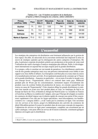 286 STRATÉGIE ET MANAGEMENT DANS LA DISTRIBUTION
Tableau 8.4 – Les 15 leaders européens de la distribution
(D’après Le Mémo Enseignes de Linéaires, édition 2000/2001)
Firmes
(chiffres 1999)
Pays
CA HT
Mds €
Résultats
Mds €
Parc de
Magasins
Date de
création
Nombre de
salariés
Auchan Fr. 22,0 0,32 16 744 1961 116 400
Casino Fr. 15,6 0,26 nc 1898 188 000
Delhaize Bel. 14,3 0,17 12 125 1867 124 930
Marks & Spencer R.-U. 12,1 0,55 16 514 1884 168 200
L’essentiel
Les stratégies des entreprises de distribution sont fortement influencées par la gestion de
leur espace. En effet, les nécessités de la couverture territoriale leur imposent la mise en
œuvre de stratégies spatiales qui les distinguent des autres catégories d’entreprises. De
plus, la présence conjointe de produits achetés aux producteurs et de points de vente rend
l’utilisation des outils classiques d’analyse stratégique plus délicate. Enfin, le développe-
ment international est aujourd’hui un enjeu majeur pour la grande distribution.
À ce propos, celle-ci constitue un vrai monde de paradoxes. Les distributeurs américains
sont de très grandes entreprises mais avec une présence internationale assez faible et sans
rapport avec leur chiffre d’affaires. Les Européens sont bien plus en avance dans la course
à la mondialisation de leurs activités. Il est également paradoxal de constater qu’à l’heure
où la grande distribution – française en particulier – est en train d’envahir le monde avec
son concept favori : l’hypermarché, celui-ci est contesté dans notre pays. Plébiscité
pendant près de 40 ans par les consommateurs, instrument majeur d’écoulement des
produits issus du système fordien de production de masse, on constate aujourd’hui une
remise en cause de l’hypermarché1. Cette situation oblige les grands distributeurs à conti-
nuer leur marche en avant avec leur produit phare en Asie, en Amérique du Sud et en
Europe du Sud et de l’Est, et bientôt en Afrique du Nord (Casino va s’installer en Tunisie
et Carrefour au Maroc) à condition de l’adapter, alors que l’Europe développée en matière
de commerce de détail impose une évolution rapide du concept sous peine d’être concur-
rencé rapidement d’un côté par les hyper-spécialistes, maxi-discompteurs (ou harddis-
counters) ou « category killers », et de l’autre par le commerce en ligne. Une ouverture
vers les services et les loisirs, jusqu’à la théâtralisation des activités du commerce de
détail (Décathlon permet d’essayer les produits dans de nouveaux concepts de magasins),
l’adjonction de services en ligne pour communiquer, compléter son assortiment par un
cyber-catalogue, voire pour offrir un service de livraison à domicile, constituent quelques
réponses envisagées par la distribution.
1. Moati P. (2001), L’avenir de la grande distribution, Éd. Odile Jacob, Paris.
50672_ManDist_p255p286_MM Page 286 Jeudi, 24. août 2006 5:27 17
 