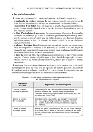 62 LA DISTRIBUTION : SECTEUR, ENVIRONNEMENT ET CANAUX
➤ Les motivations sociales
Ici aussi, on peut dénombrer cinq stimuli pouvant expliquer le magasinage :
– la recherche de contacts sociaux. La rue commerçante, le supermarché ou la
place du marché constituent des lieux de rencontre des voisins et relations ;
– l’acquisition d’un statut. Dans un magasin, le client est accueilli aimablement,
servi « comme un roi », bénéficie, de la part des vendeurs, d’attentions de plus en
plus rares par ailleurs ;
– le désir d’assimilation à un groupe. Le consommateur fréquentera d’autant plus
volontiers tel commerce qu’il aura le sentiment que clients et personnels y parta-
gent les mêmes centres d’intérêt que lui. Cela est surtout vrai dans des domaines
spécialisés comme le sport, la librairie, les loisirs créatifs, la photo, l’informa-
tique, l’automobile… ;
– se changer les idées. Dans les commerces, on voit du monde, on peut essayer
ainsi de compenser sa solitude et sa déprime ; à l’inverse, c’est une façon de
s’accorder une récompense lorsqu’on est content ou de se changer les idées après
une tension familiale ou un stress professionnel ;
– le désir de jouer un rôle. De nombreuses consommatrices se perçoivent comme
chargées d’approvisionner régulièrement le foyer familial en produits courants,
articles à stocker ou bonnes affaires imprévues, afin de passer pour de « bonnes
ménagères ».
L’ensemble des motivations ci-dessus implique pour le commerçant la nécessité
d’aménager son point de vente afin de répondre de manière positive à la diversité
des motivations de ses clients. Le tableau 3.1. ci-après donne des exemples concrets
d’implications managériales liées aux mobiles du consommateur.
Tableau 3.1 – Implications manageriales de l’analyse des motivations
à la fréquentation d’un magasin
Motivations
du client
Implications pour les magasins
Chercher à rompre
la routine du quotidien
Théâtraliser l’offre (ex. : Natures et Découvertes), réaliser des
semaines à thèmes (ex. : semaine Italienne aux Galeries
Lafayettes, semaine du nouvel an chinois au Printemps, etc.), des
rencontres (ex. : forum Fnac).
Se tenir au courant
des nouveautés
Créer des rayons « nouveautés » qui changent fréquemment
(ex. : Fnac, Virgin), changer ses vitrines toutes les semaines
(ex. : Colette), recevoir des nouveaux modèles tous les jours
(ex. : Promod).
L’espoir de réaliser
de bonnes affaires
Réaliser des soldes, des promotions, des lots, etc. Suivre l’exemple
de la chaîne Gap qui réalise en permanence au fond de ses maga-
sins des promotions sur les produits restés en rayon depuis plus
d’un mois.
☞
50672_ManDist_p060p095_MM Page 62 Jeudi, 24. août 2006 5:26 17
 