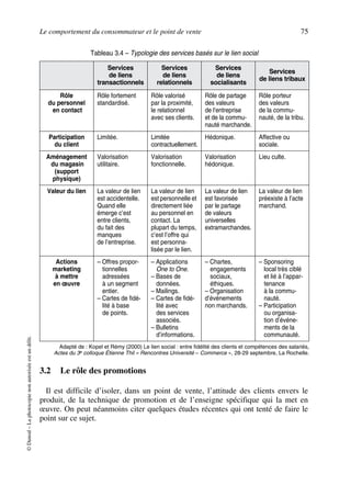 Le comportement du consommateur et le point de vente 75
©Dunod–Laphotocopienonautoriséeestundélit.
3.2 Le rôle des promotions
Il est difficile d’isoler, dans un point de vente, l’attitude des clients envers le
produit, de la technique de promotion et de l’enseigne spécifique qui la met en
œuvre. On peut néanmoins citer quelques études récentes qui ont tenté de faire le
point sur ce sujet.
Tableau 3.4 – Typologie des services basés sur le lien social
Services
de liens
transactionnels
Services
de liens
relationnels
Services
de liens
socialisants
Services
de liens tribaux
Rôle
du personnel
en contact
Rôle fortement
standardisé.
Rôle valorisé
par la proximité,
le relationnel
avec ses clients.
Rôle de partage
des valeurs
de l‘entreprise
et de la commu-
nauté marchande.
Rôle porteur
des valeurs
de la commu-
nauté, de la tribu.
Participation
du client
Limitée. Limitée
contractuellement.
Hédonique. Affective ou
sociale.
Aménagement
du magasin
(support
physique)
Valorisation
utilitaire.
Valorisation
fonctionnelle.
Valorisation
hédonique.
Lieu culte.
Valeur du lien La valeur de lien
est accidentelle.
Quand elle
émerge c’est
entre clients,
du fait des
manques
de l’entreprise.
La valeur de lien
est personnelle et
directement liée
au personnel en
contact. La
plupart du temps,
c’est l’offre qui
est personna-
lisée par le lien.
La valeur de lien
est favorisée
par le partage
de valeurs
universelles
extramarchandes.
La valeur de lien
préexiste à l’acte
marchand.
Actions
marketing
à mettre
en œuvre
– Offres propor-
tionnelles
adressées
à un segment
entier.
– Cartes de fidé-
lité à base
de points.
– Applications
One to One.
– Bases de
données.
– Mailings.
– Cartes de fidé-
lité avec
des services
associés.
– Bulletins
d’informations.
– Chartes,
engagements
sociaux,
éthiques.
– Organisation
d’événements
non marchands.
– Sponsoring
local très ciblé
et lié à l’appar-
tenance
à la commu-
nauté.
– Participation
ou organisa-
tion d’événe-
ments de la
communauté.
Adapté de : Kopel et Rémy (2000) Le lien social : entre fidélité des clients et compétences des salariés,
Actes du 3e colloque Étienne Thil « Rencontres Université – Commerce », 28-29 septembre, La Rochelle.
50672_ManDist_p060p095_MM Page 75 Jeudi, 24. août 2006 5:26 17
 