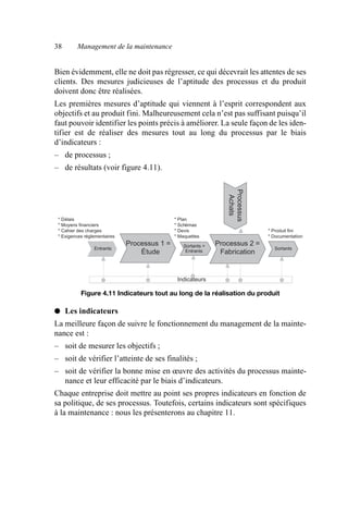 38 Management de la maintenance
Bien évidemment, elle ne doit pas régresser, ce qui décevrait les attentes de ses
clients. Des mesures judicieuses de l’aptitude des processus et du produit
doivent donc être réalisées.
Les premières mesures d’aptitude qui viennent à l’esprit correspondent aux
objectifs et au produit fini. Malheureusement cela n’est pas suffisant puisqu’il
faut pouvoir identifier les points précis à améliorer. La seule façon de les iden-
tifier est de réaliser des mesures tout au long du processus par le biais
d’indicateurs :
– de processus ;
– de résultats (voir figure 4.11).
● Les indicateurs
La meilleure façon de suivre le fonctionnement du management de la mainte-
nance est :
– soit de mesurer les objectifs ;
– soit de vérifier l’atteinte de ses finalités ;
– soit de vérifier la bonne mise en œuvre des activités du processus mainte-
nance et leur efficacité par le biais d’indicateurs.
Chaque entreprise doit mettre au point ses propres indicateurs en fonction de
sa politique, de ses processus. Toutefois, certains indicateurs sont spécifiques
à la maintenance : nous les présenterons au chapitre 11.
Figure 4.11 Indicateurs tout au long de la réalisation du produit
*
*
*
*
*
*
*
*
*
*
Produit fini
Documentation
Plan
Schémas
Devis
Maquettes
Cahier des charges
Exigences réglementaires
Moyens financiers
Délais
Entrants
.
Sortants =
Entrants
Pilote = Resp. fabrication
Sortants
Processus
Achats
Indicateurs
Processus 1 =
Étude
Processus 2 =
Fabrication
Entrants
.
Sortants =
Entrants
Pilote = Resp. fabrication
Sortants
Processus
Achats
Indicateurs
Processus 1 =
Étude
Entrants
.
Sortants =
Entrants
Pilote = Resp. fabrication
Sortants
Processus
Achats
Indicateurs
.
Sortants =
Entrants
Pilote = Resp. fabrication
Sortants
Processus
Achats
Indicateurs
Processus 2 =
Fabrication
Entrants
Processus 1 =
Étude
AF_MM_Corps.fm Page 38 Vendredi, 3. avril 2009 8:24 08
 