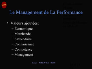 © Jean-Antoine
Moreau
copying and
reproduction
prohibited
Copyright Managed
by ADAGP.
JAM 15 /
Contact Mobile Website MOOC
Le Management de La Performance
• Valeurs ajoutées:
– Économique
– Marchande
– Savoir-faire
– Connaissance
– Compétence
– Management
 