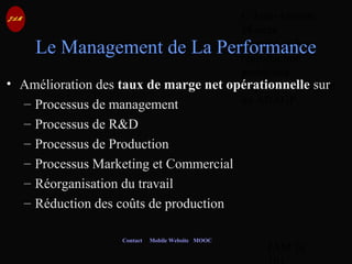 © Jean-Antoine
Moreau
copying and
reproduction
prohibited
Copyright Managed
by ADAGP.
JAM 16 /
Contact Mobile Website MOOC
Le Management de La Performance
• Amélioration des taux de marge net opérationnelle sur
– Processus de management
– Processus de R&D
– Processus de Production
– Processus Marketing et Commercial
– Réorganisation du travail
– Réduction des coûts de production
 
