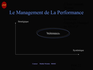© Jean-Antoine
Moreau
copying and
reproduction
prohibited
Copyright Managed
by ADAGP.
JAM 22 /
Contact Mobile Website MOOC
Le Management de La Performance
PerformancesPerformances
Stratégique
Systémique
 