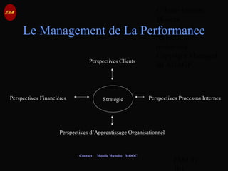 © Jean-Antoine
Moreau
copying and
reproduction
prohibited
Copyright Managed
by ADAGP.
JAM 31 /
Contact Mobile Website MOOC
Le Management de La Performance
Perspectives Clients
Perspectives Financières
Perspectives d’Apprentissage Organisationnel
Perspectives Processus InternesStratégie
 