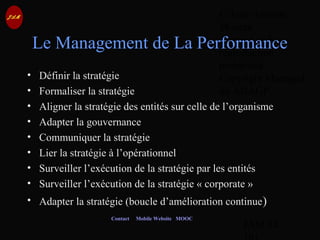 © Jean-Antoine
Moreau
copying and
reproduction
prohibited
Copyright Managed
by ADAGP.
JAM 34 /
Contact Mobile Website MOOC
Le Management de La Performance
• Définir la stratégie
• Formaliser la stratégie
• Aligner la stratégie des entités sur celle de l’organisme
• Adapter la gouvernance
• Communiquer la stratégie
• Lier la stratégie à l’opérationnel
• Surveiller l’exécution de la stratégie par les entités
• Surveiller l’exécution de la stratégie « corporate »
• Adapter la stratégie (boucle d’amélioration continue)
 